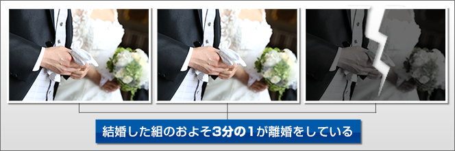 離婚は慎重にした方が良い